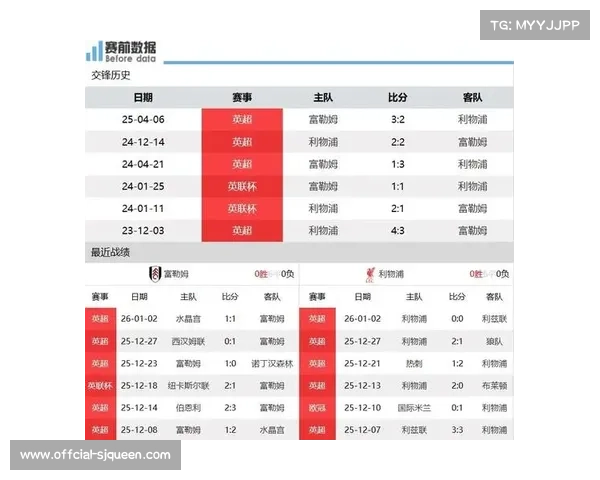 富勒姆1-2埃弗顿，霍尔传射导演农场主主场逆转好戏